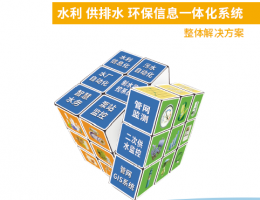 PC端首页视频图片