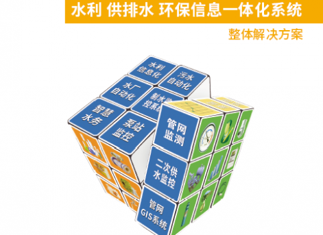 PC端首页视频图片