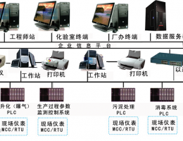 主营业务图片二（585×200）