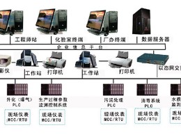 手机端主营业务2（585×200）