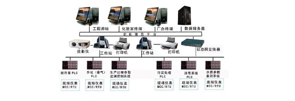 手机端主营业务2（585×200）