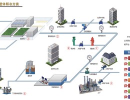 手机端主营业务1（585×200）